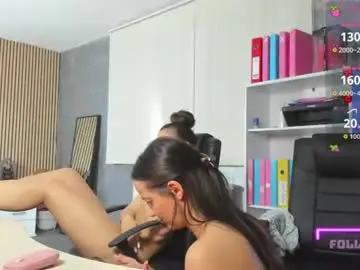Chaturbate Adult Video Chat of evanoellex