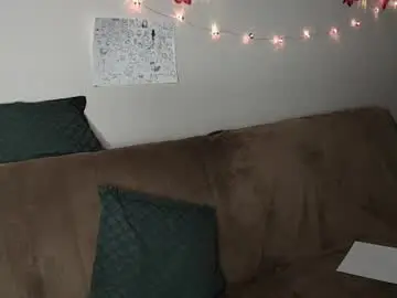 Chaturbate Adult Webcam of miguelgray