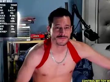 Chaturbate Private Sex Chat of prosbate