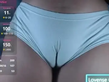 Chaturbate Nude Webcam of ana_loveee