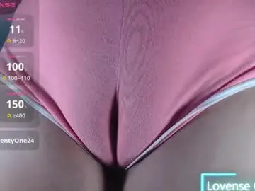 Chaturbate Free Live Porn of ana_loveee