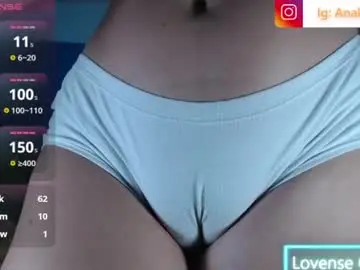 Chaturbate Adult Webcam of ana_loveee