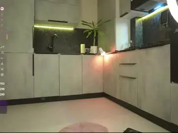 Chaturbate Adult Webcam of lissa_wayne