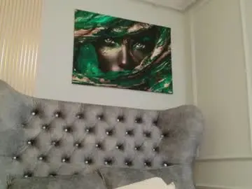 Chaturbate Free Live Porn of meganxdesire