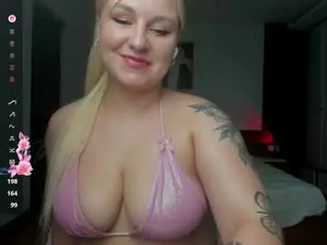Chaturbate Nude Webcam of elly_blondy