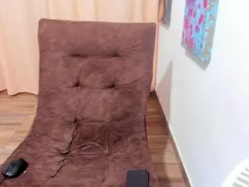 Chaturbate Sex Cam of keinmodel