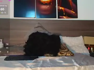 Chaturbate Live Sex Cam of milahot23