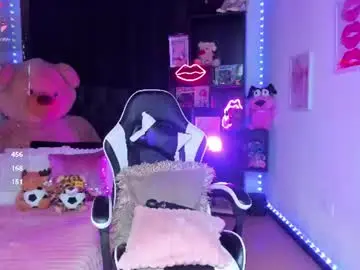 Chaturbate Adult Webcam of sweetie_lena_