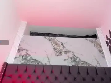Chaturbate Live Sex of ethaancox