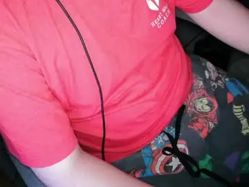 Chaturbate Free Porn Cam of pt35l