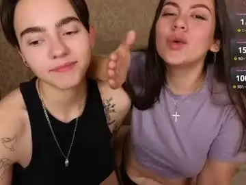 Chaturbate Live Porn of twobabesweet