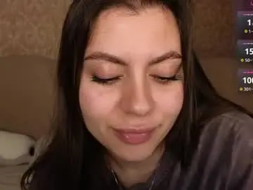 Chaturbate Sex Cam of twobabesweet