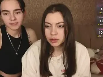 Chaturbate Best live sex cam show of twobabesweet