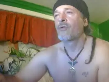 Chaturbate Best Webcam of hippiedad333
