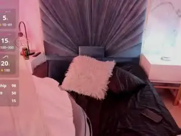 Chaturbate Live Sex of user_error1