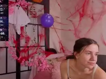 Chaturbate Private Sex Chat of cwendenmon