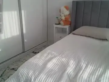 Chaturbate Free Live Porn of dreamsweetgirl