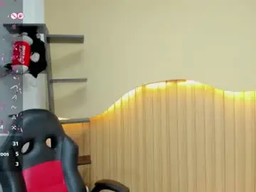 Chaturbate Live Sex of molytaylor2