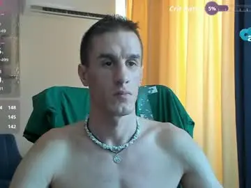 Chaturbate Best Webcam of axl_fx