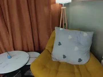 Chaturbate Private Sex Chat of silkynicole