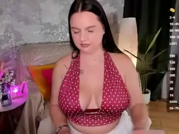 Chaturbate Nude Webcam of wildgrace_