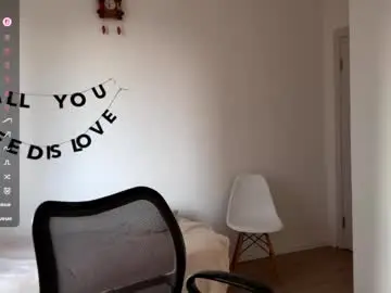 Chaturbate Sex Chat of hazelhartshorn