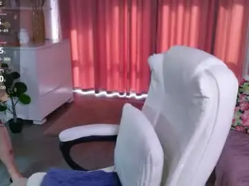 Chaturbate Sex Cam of kellielowie