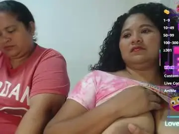 Chaturbate Best Webcam of karla_rodriguez0