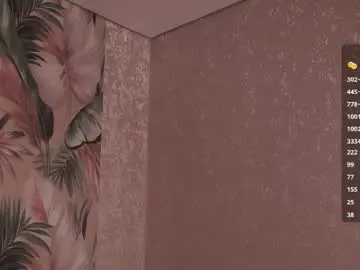 Chaturbate Private Sex Chat of katheykenefick