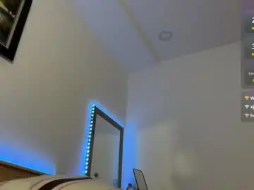 Chaturbate Free Porn Cam of sexy_misses19