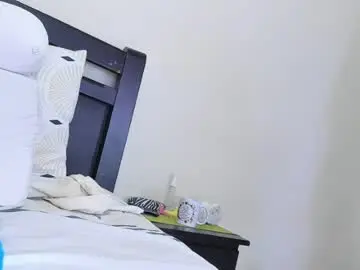 Chaturbate Watch Live Sex Cams of mara2020xxx69