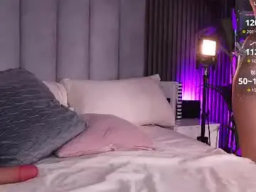 Chaturbate Watch Live Sex Cams of melaniebrett