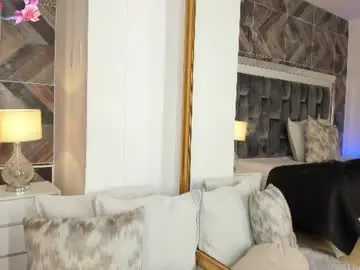 Chaturbate Watch Live Sex Cams of naylagrey