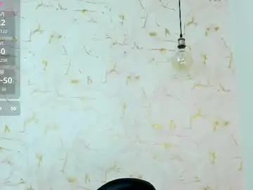 Chaturbate Sex Chat of privilegewc