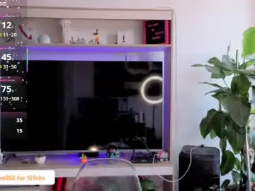 Chaturbate Nude Webcam of melisa_se