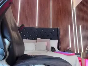 Chaturbate Adult Webcam of viannca__