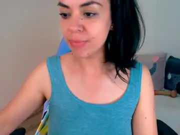 Chaturbate Adult Webcams of anaughty_kitten
