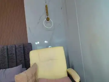 Chaturbate Private Sex Chat of hailey_peach2