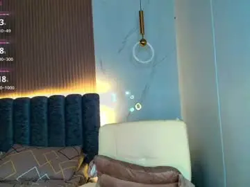 Chaturbate Free Porn Cam of hailey_peach2