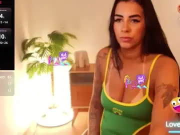 Chaturbate Adult Webcams of kimberly_patterson