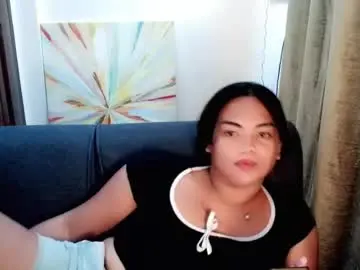 Chaturbate Sex Chat of sweezoexxx