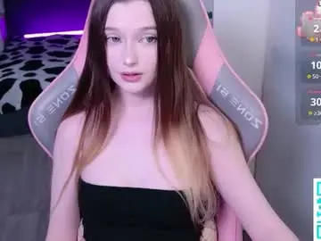 Chaturbate Adult Webcams of charityryah