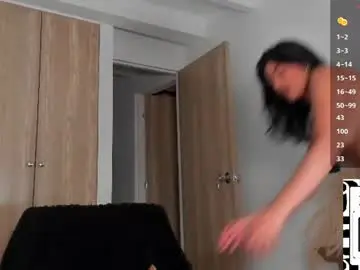 Chaturbate Live Sex Cam of chrishell_
