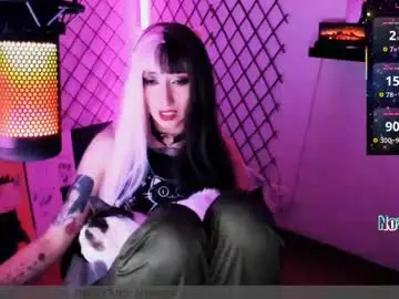 Chaturbate Adult Webcam of yoshino_san