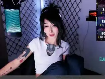 Chaturbate Free Porn Cam of yoshino_san
