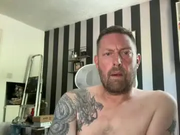 Chaturbate Sex Cam of junky345