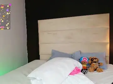 Chaturbate Watch Live Sex Cams of kandygirl_023