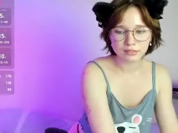 Chaturbate Adult Webcam of kuromi5