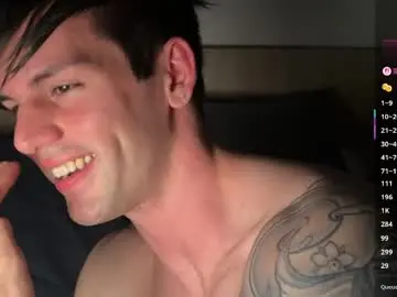 Chaturbate Sex Chat of maxandtam