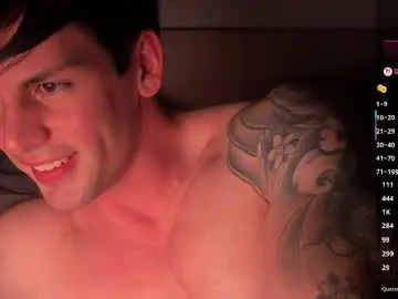 Chaturbate Free Live Porn of maxandtam